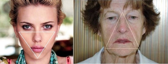 Facelift - stárnutí obličeje